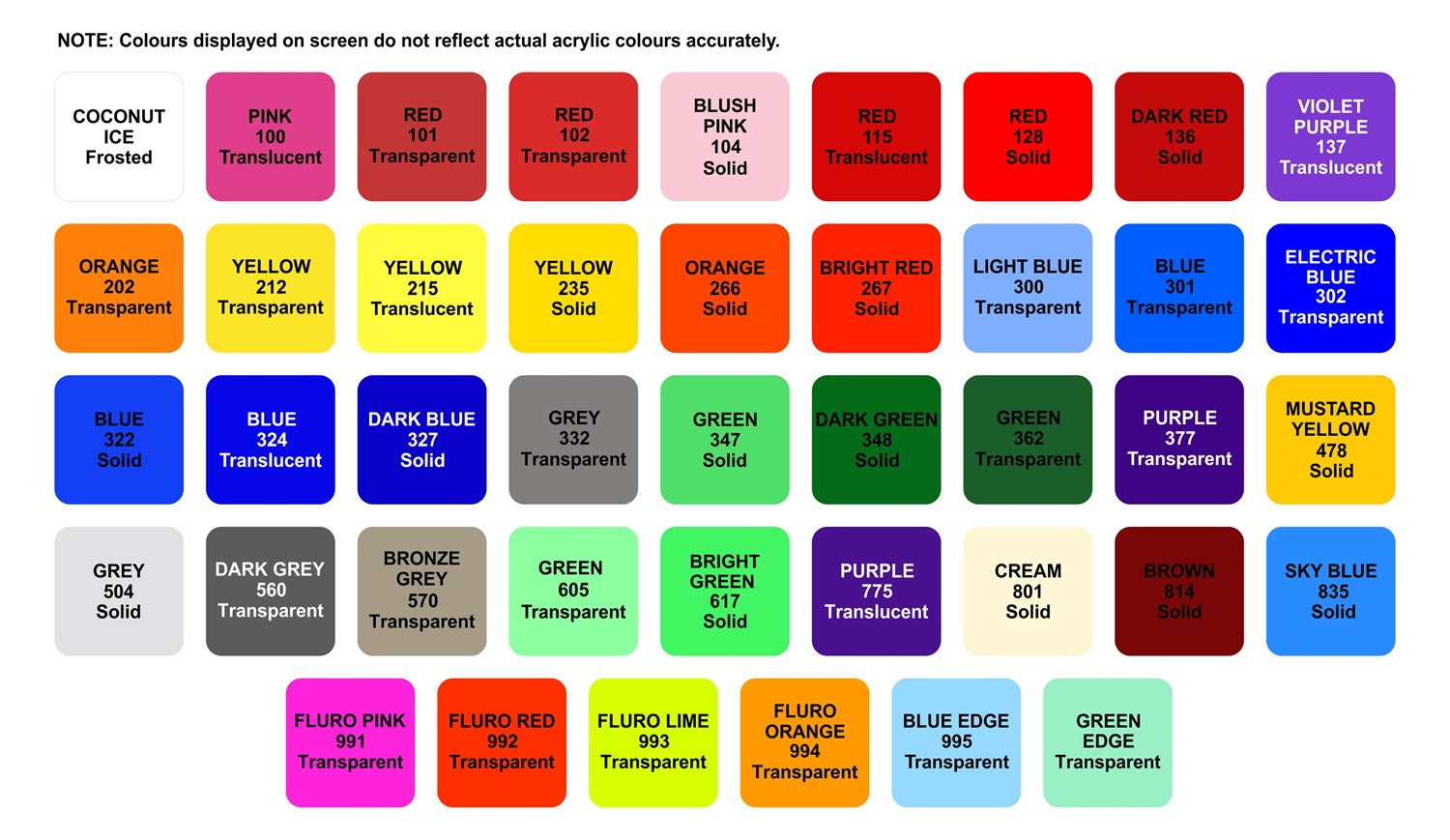 Acrylic Colours | Modelcraft Laser